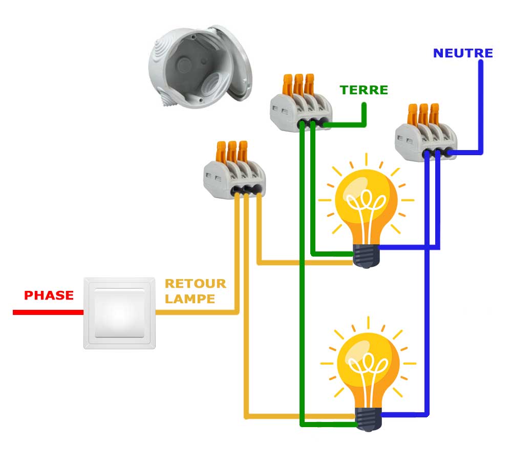 comment brancher un interrupteur et prise de courant avec la lampe 